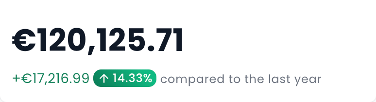 Balance example screenshot