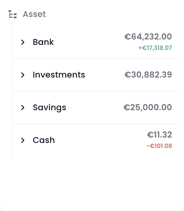 Subaccounts example screenshot